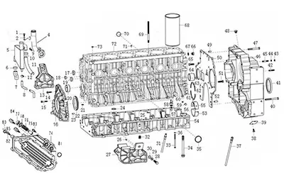 Cylinder Block