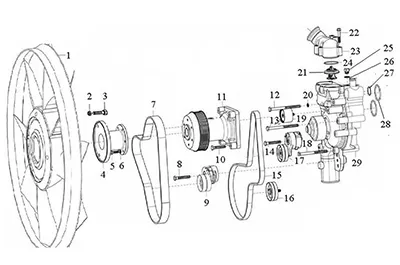 Fan,Water Pump & Roll