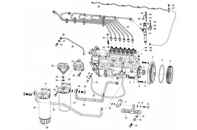 Fuel Supply System