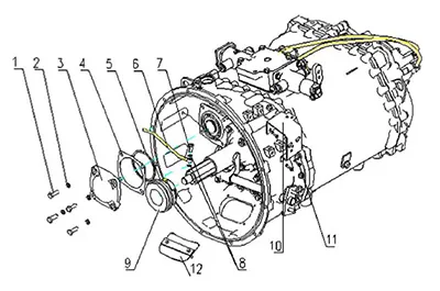 Gearbox Part