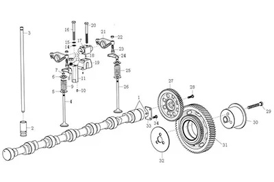 Valve-Gear Mechanism